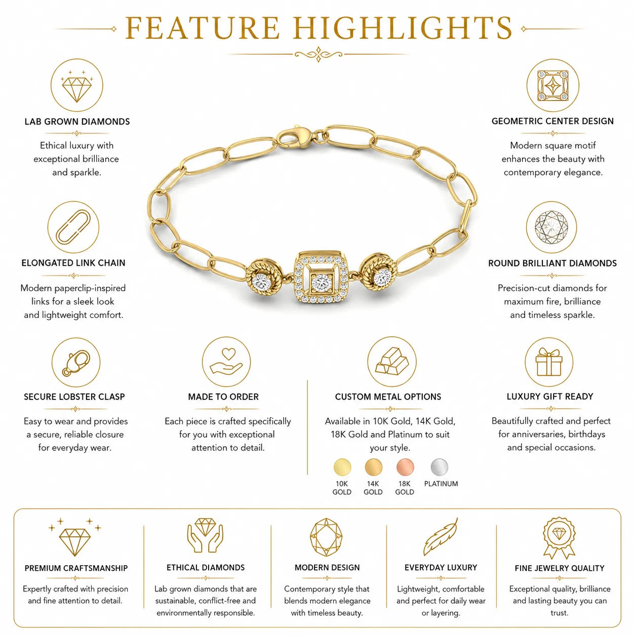 yellow-Gold rose-gold white-gold bracelet with feature highlights on a white background