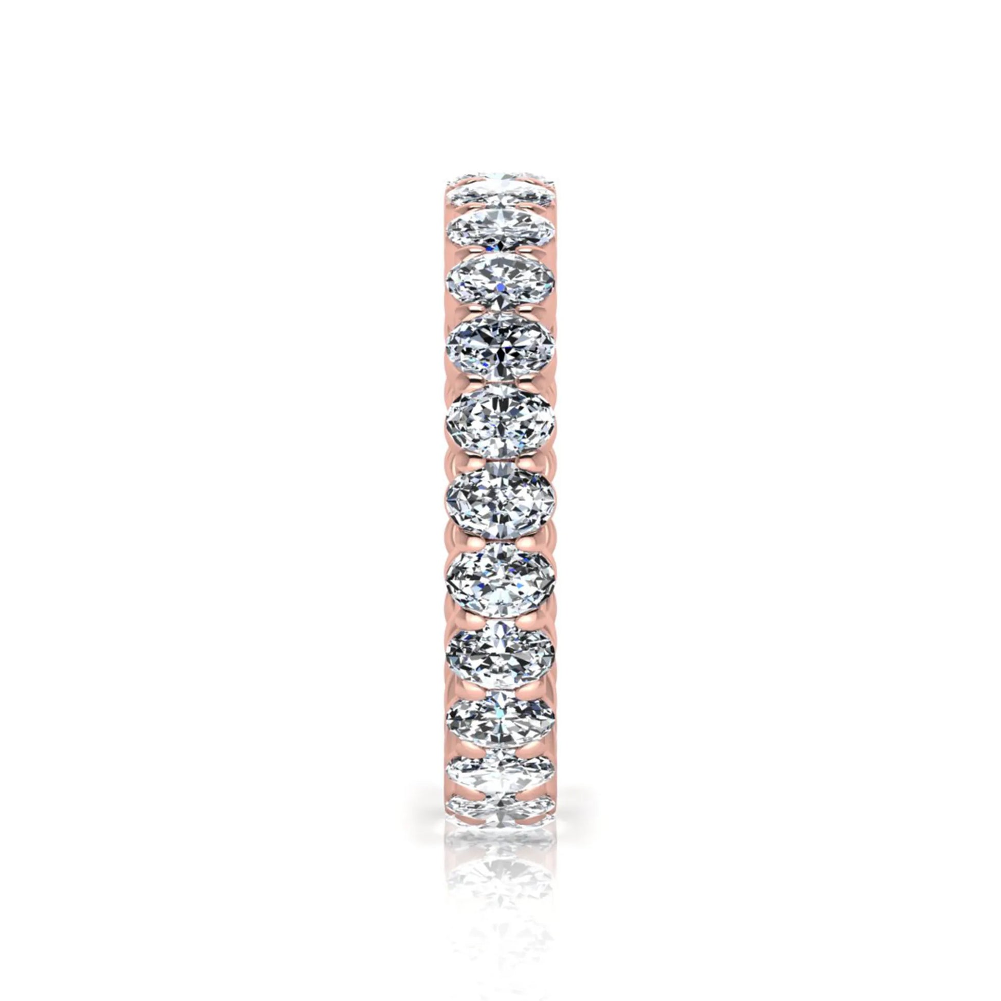 Oval cut lab grown diamond eternity band featuring a continuous row of brilliant shared-prong set diamonds in a timeless luxury design in rose gold