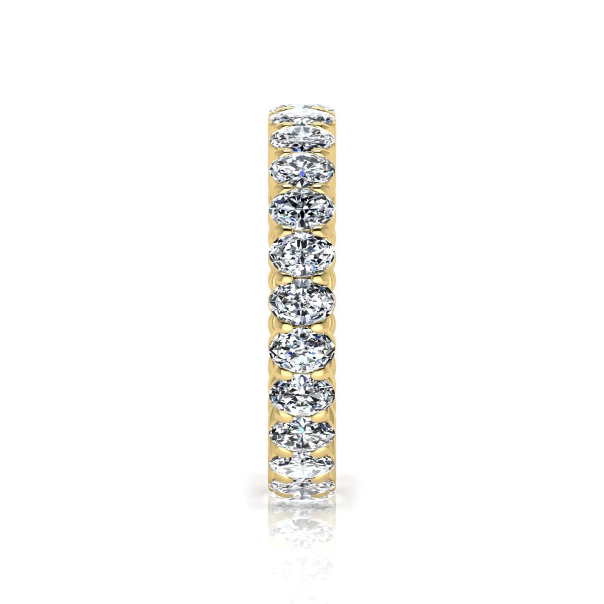 Oval cut lab grown diamond eternity band featuring a continuous row of brilliant shared-prong set diamonds in a timeless luxury design in yellow gold